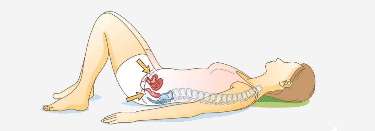 What Is the Pelvic Floor and Why Is It Important?